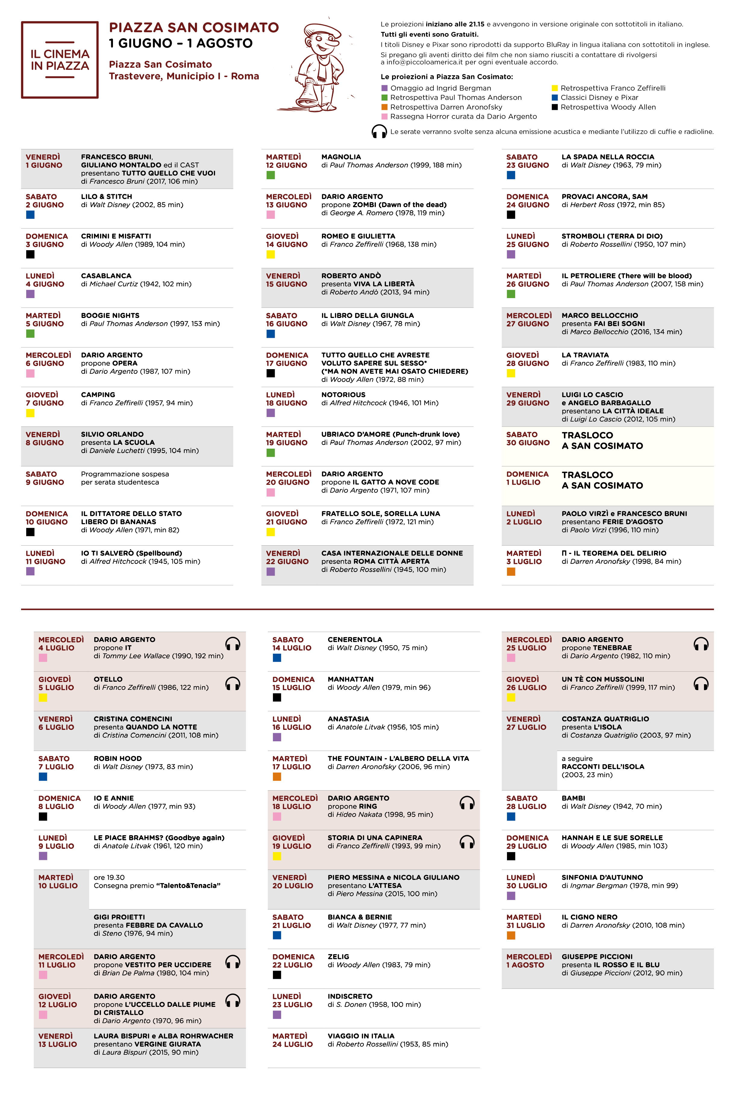 Programma Cosimato 2018